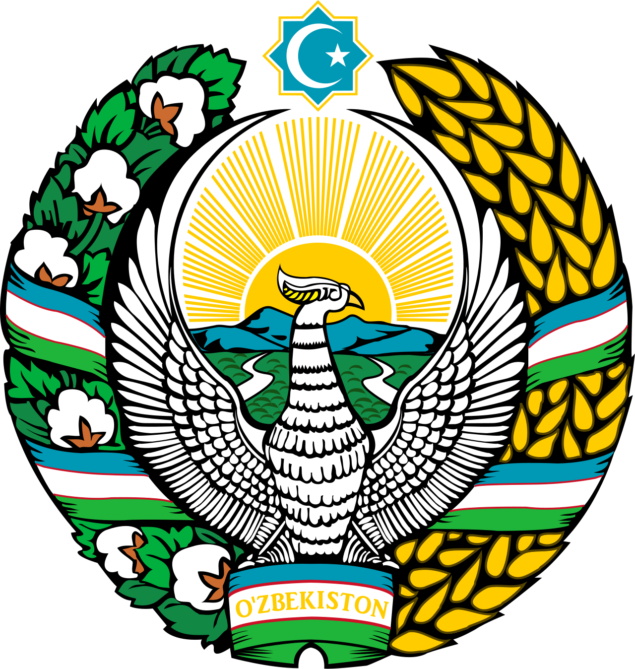 O‘zbekiston Respublikasi Davlat gerbi